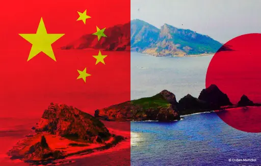 China 10 Días 